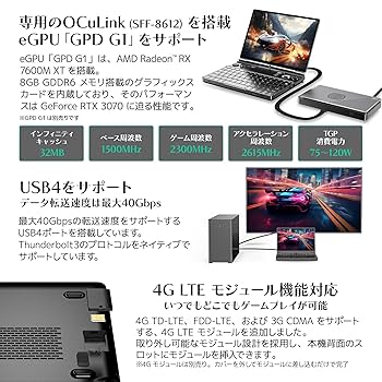 Amazon.co.jp: GPD WIN Max 2 国内正規版】 天空オリジナル